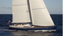 Yacht PTARMIGAN -    Main